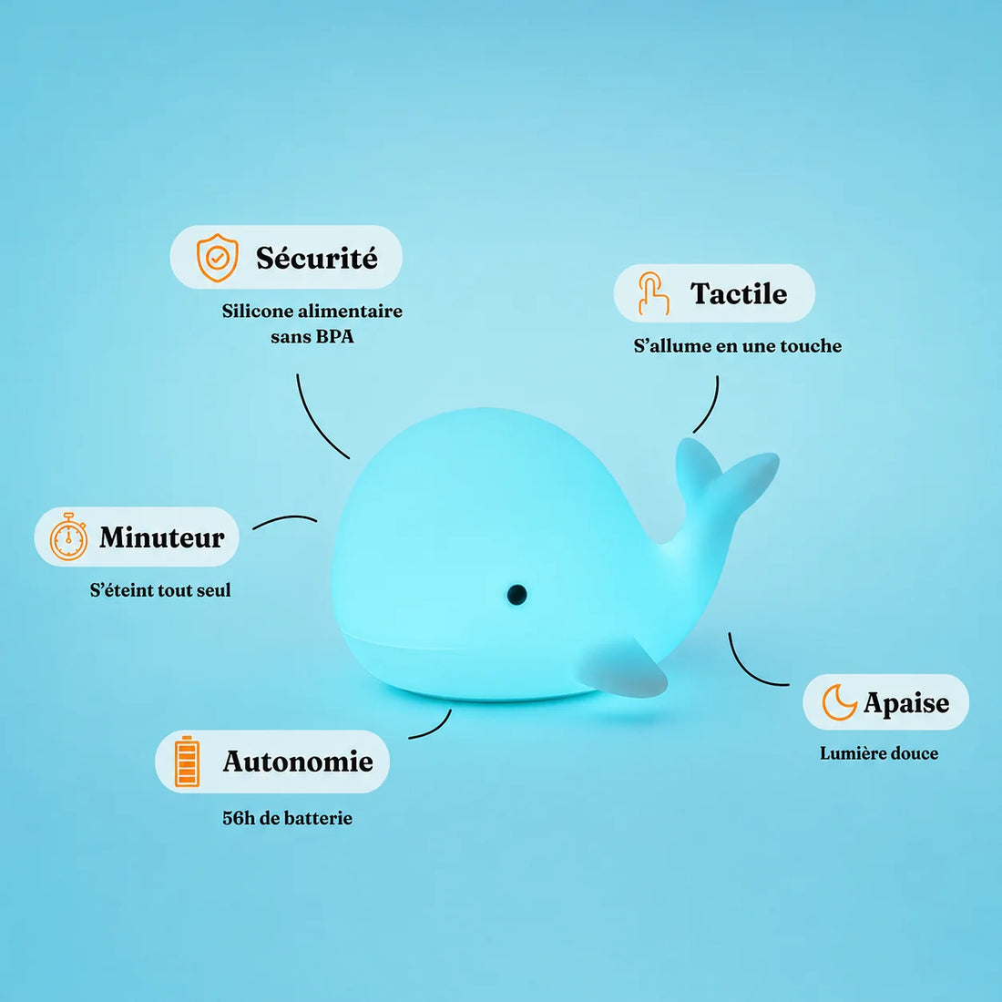 Veilleuse bébé Wally en forme de baleine, lumière ambre chaude, Amidenuit