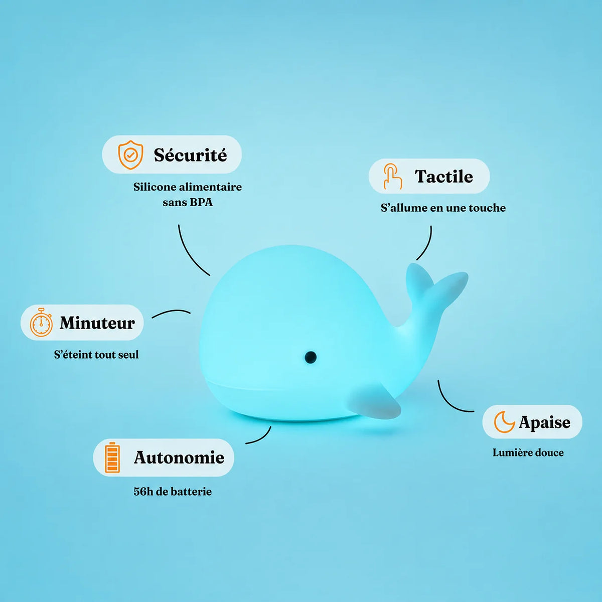 Veilleuse bébé Wally en forme de baleine, lumière ambre chaude, Amidenuit