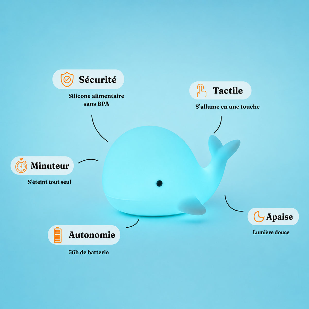 Veilleuse bébé Compagnon Baleine — Wally
