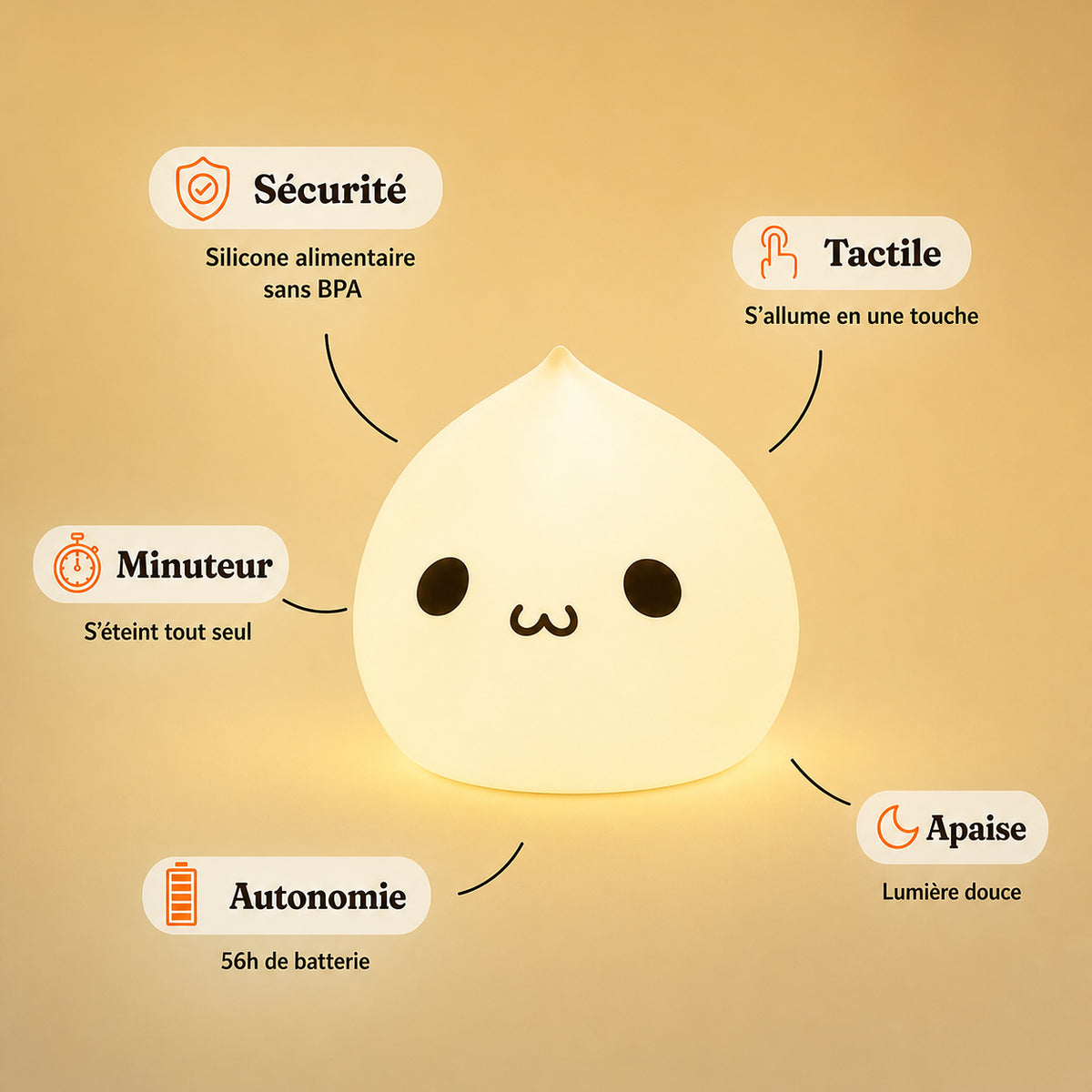 Veilleuse bébé Casper en forme de fantôme, lumière ambre chaude, Amidenuit