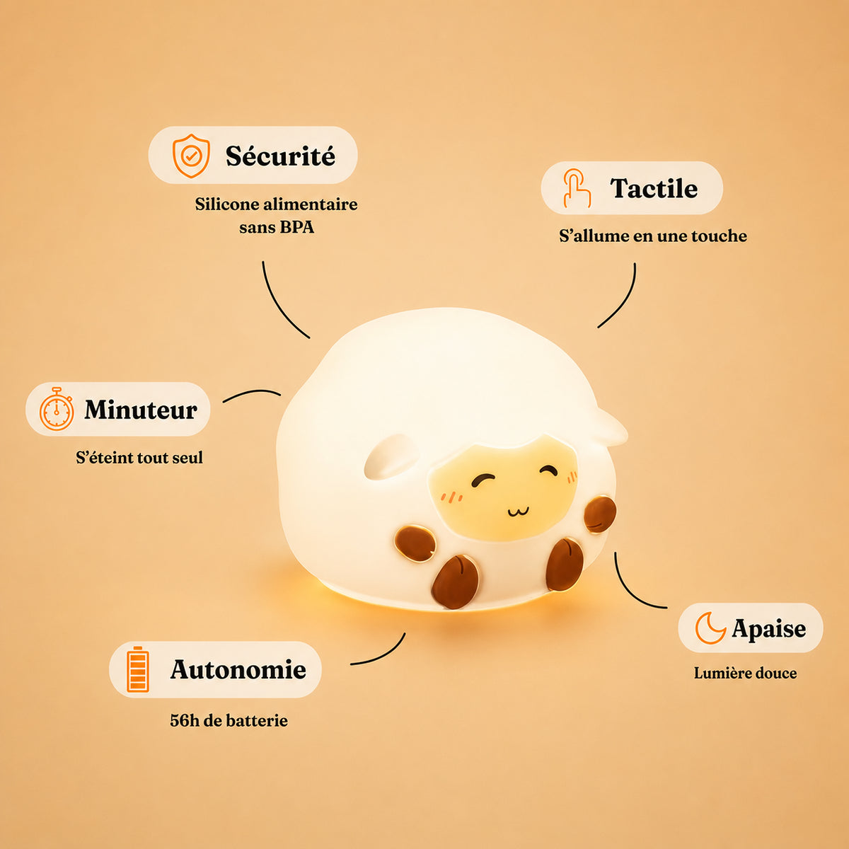 Veilleuse bébé Rosie en forme de mouton, lumière ambre chaude, Amidenuit