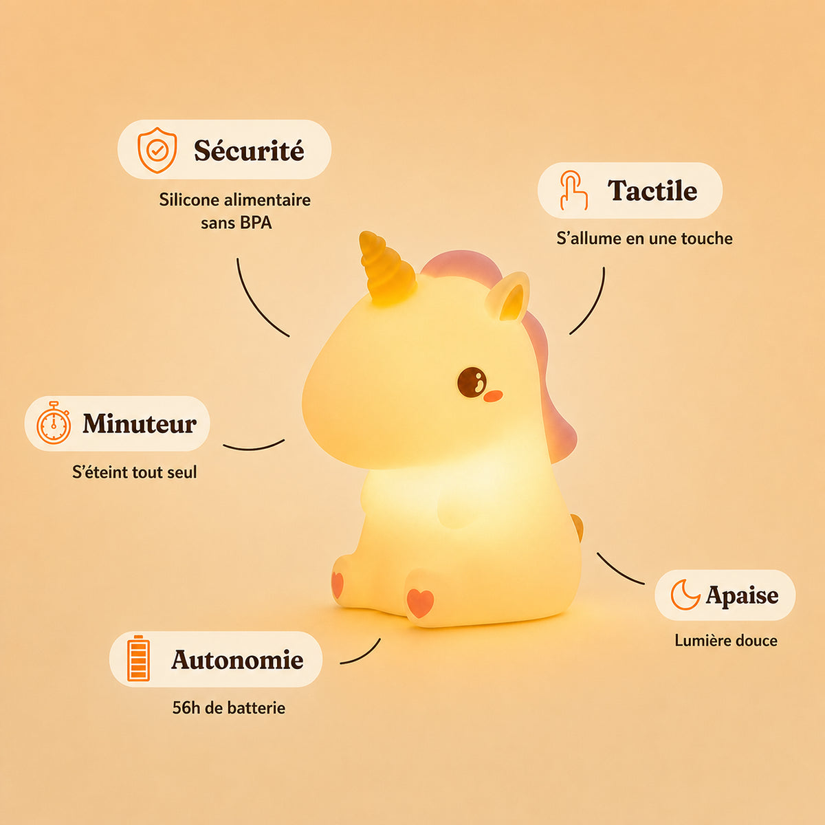 Veilleuse bébé Stella en forme de licorne, lumière ambre chaude, Amidenuit