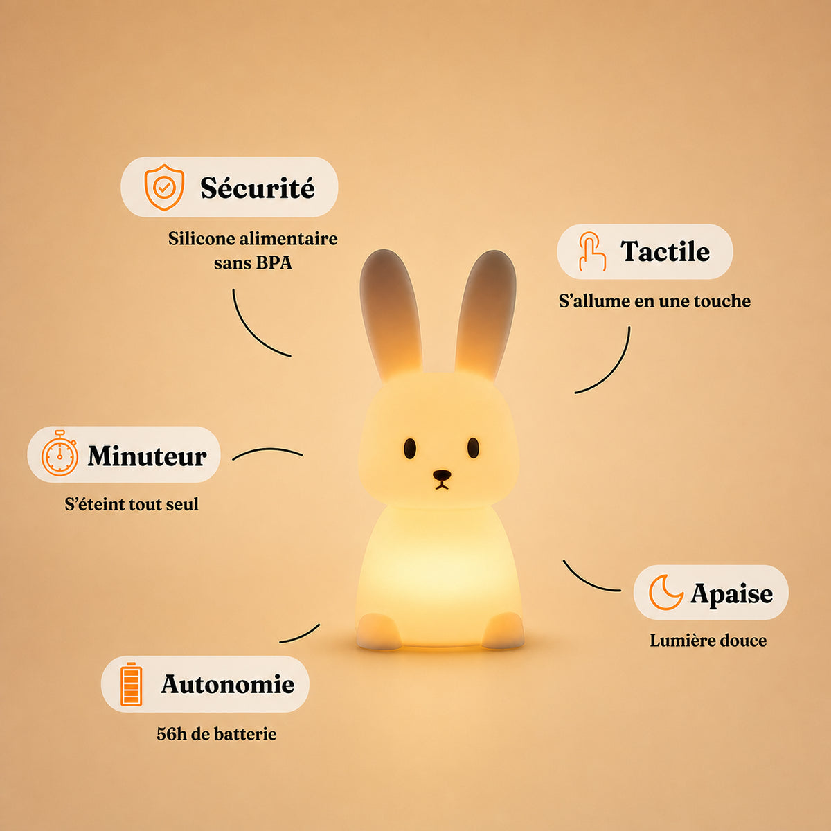 Veilleuse bébé Praline en forme de lapin, silicone doux et lumière ambre chaude, Amidenuit